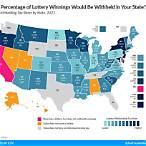 does california tax lottery winnings